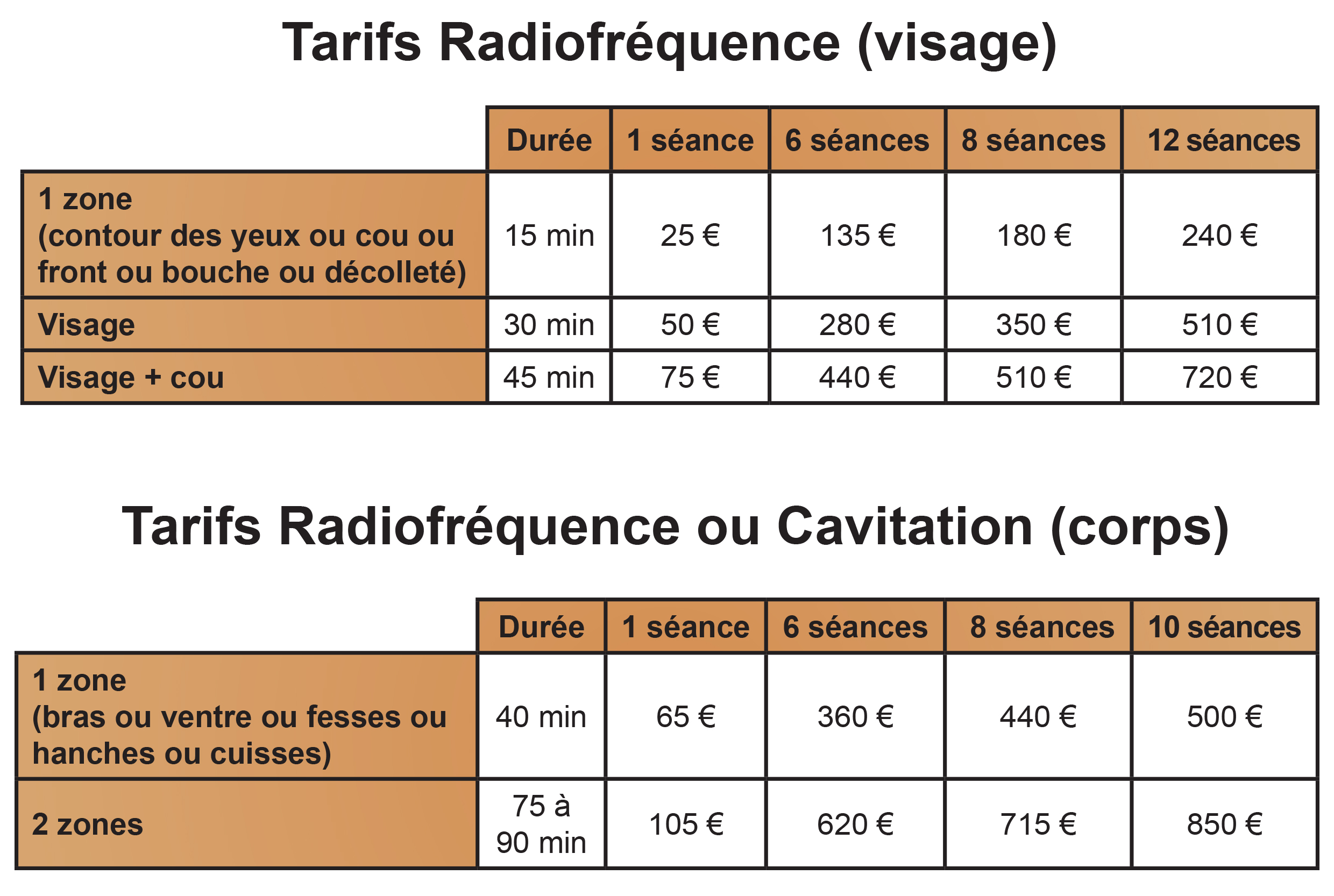 tarifs radiofrequence